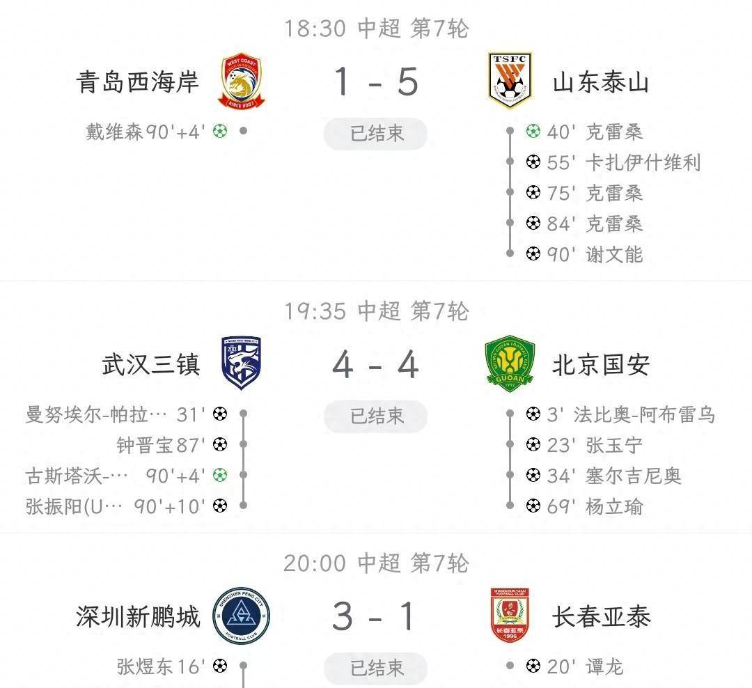 关于国安豪取三分，稳固中超领先地位的信息